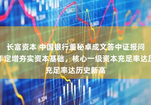 长富资本 中国银行董秘卓成文答中证报问：上半年定增夯实资本基础，核心一级资本充足率达历史新高